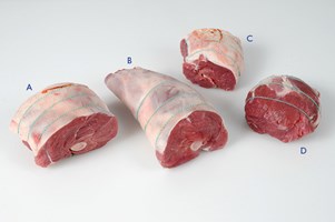 Leg Joints – Whole Leg (B) Meat Cut Spec Step 10